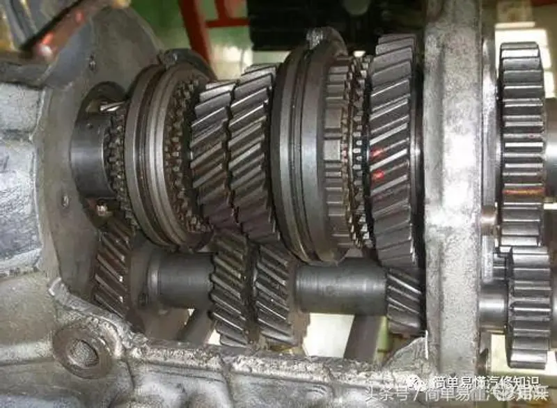 手动变速器基本知识你知道多少？