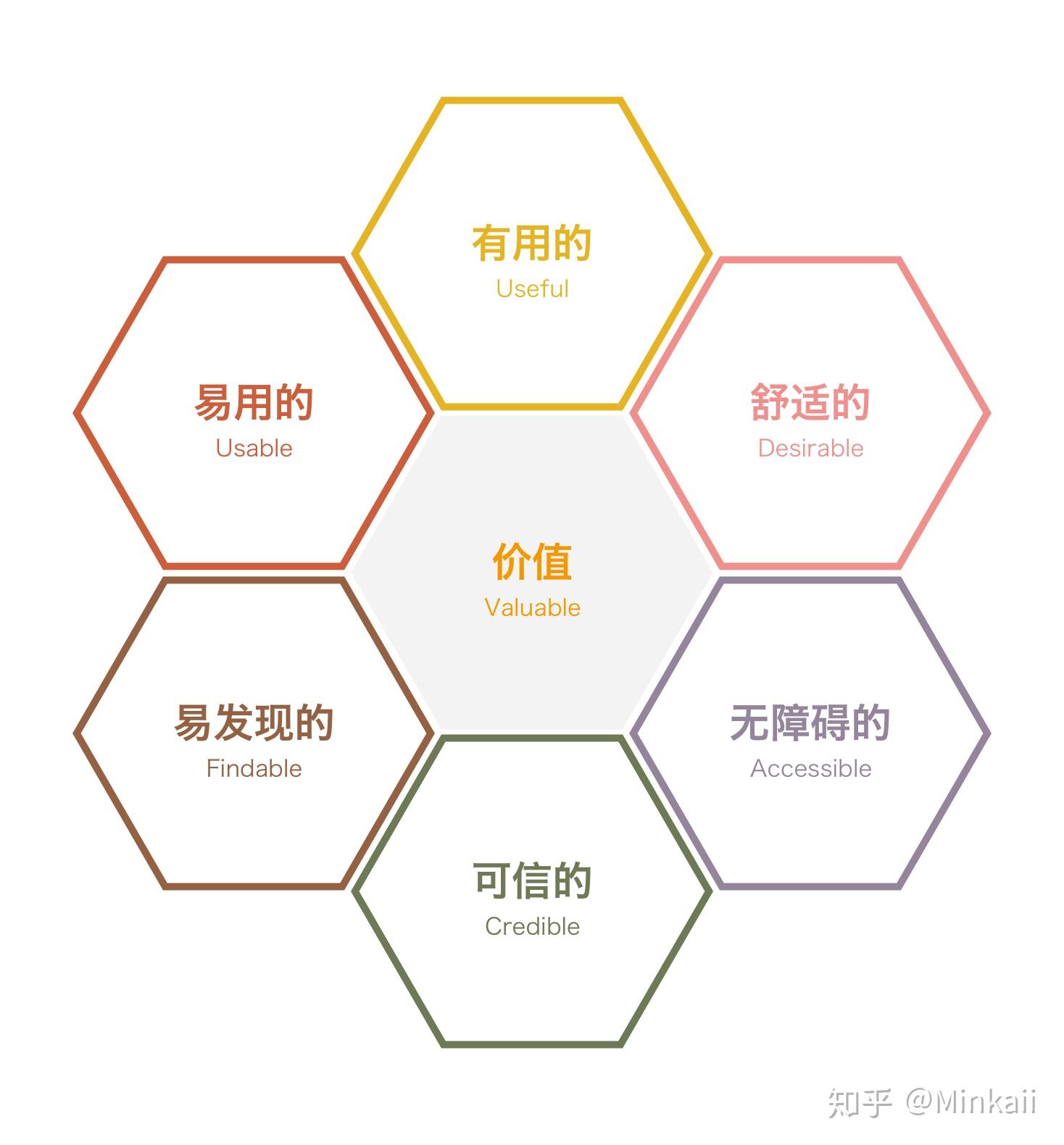 深度手机频道_天极网