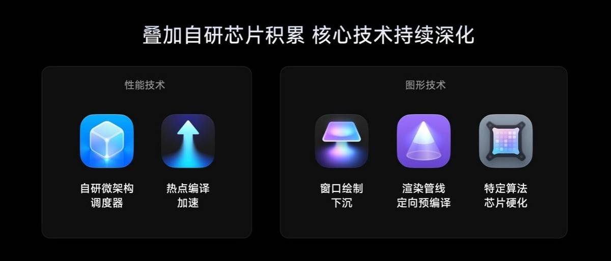 小米澎湃OS 3正式发布：打造「事事顺心」的系统体验