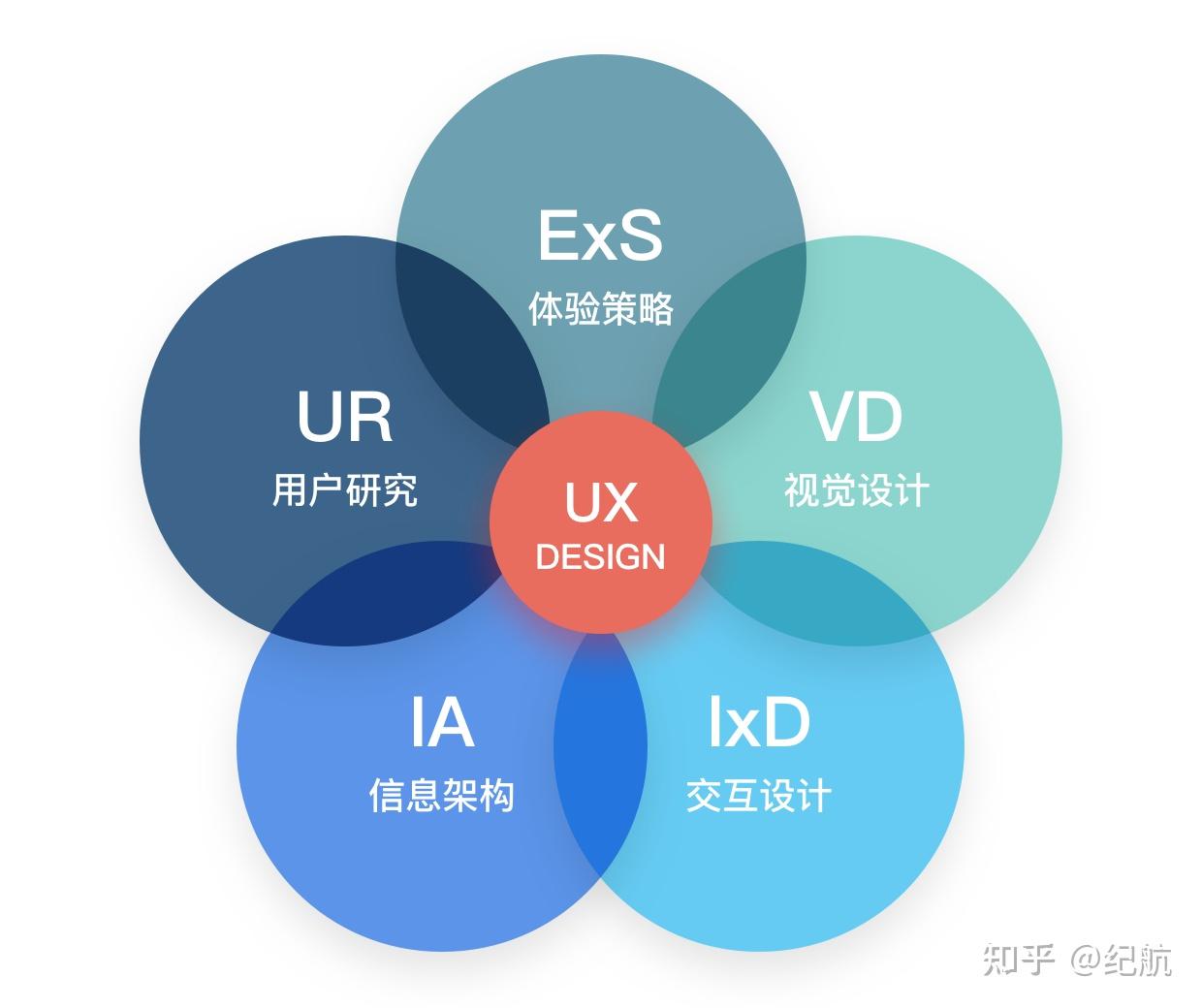 谷歌Gemini Live AI助手推出新功能增强实时互动体